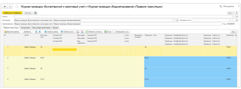 Трансляция данных в БИТ.ФИНАНС