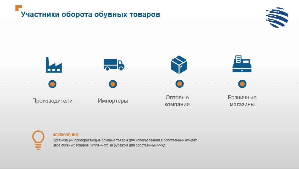 Оборот товара. Маркировка продукции импортер в РФ импортер в Казахстане. Как купить товар в Казахстане с доставкой в Россию.