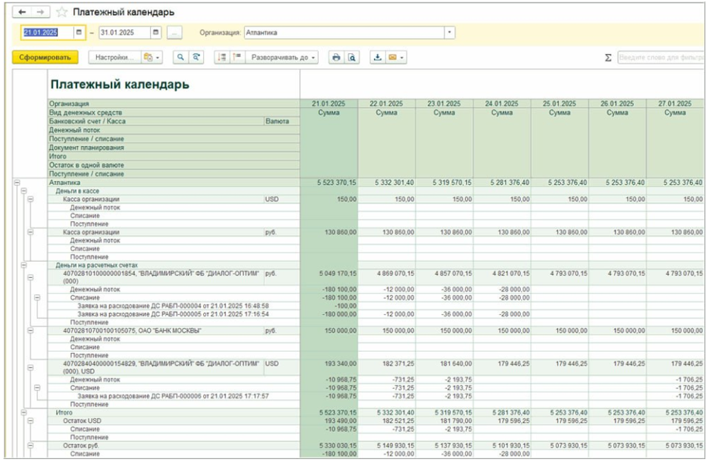 Платежный календарь в БИТ.ФИНАНС